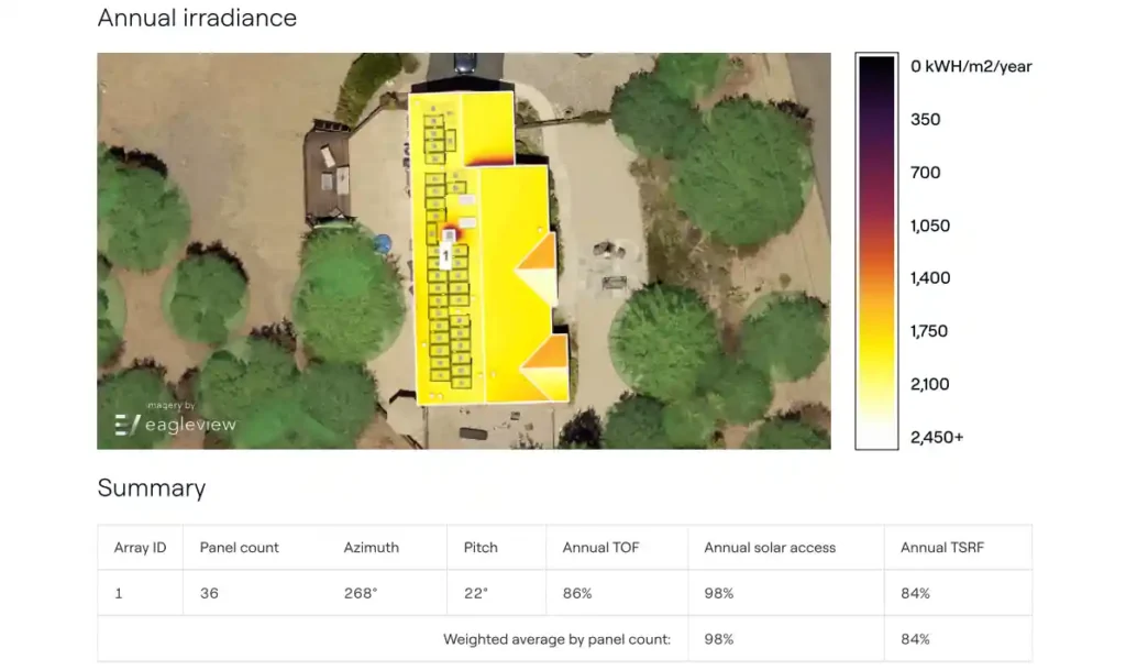 solar sales proposal and shade report service across USA