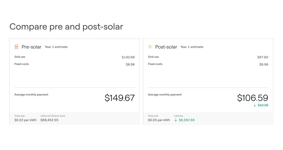 salescproposal ptoedge