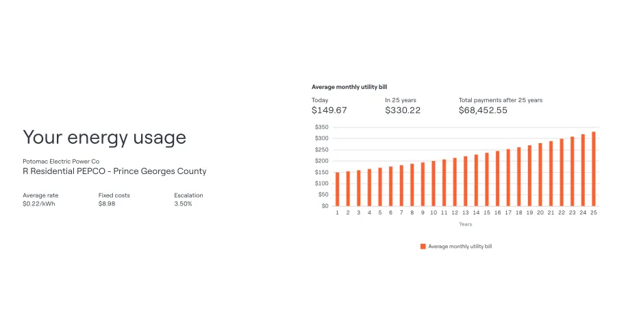 sales proposal ptoedge