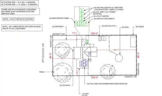 solar plan set service